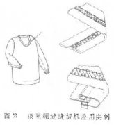 再次带着梭线穿入针线的线环中；机针上升后针