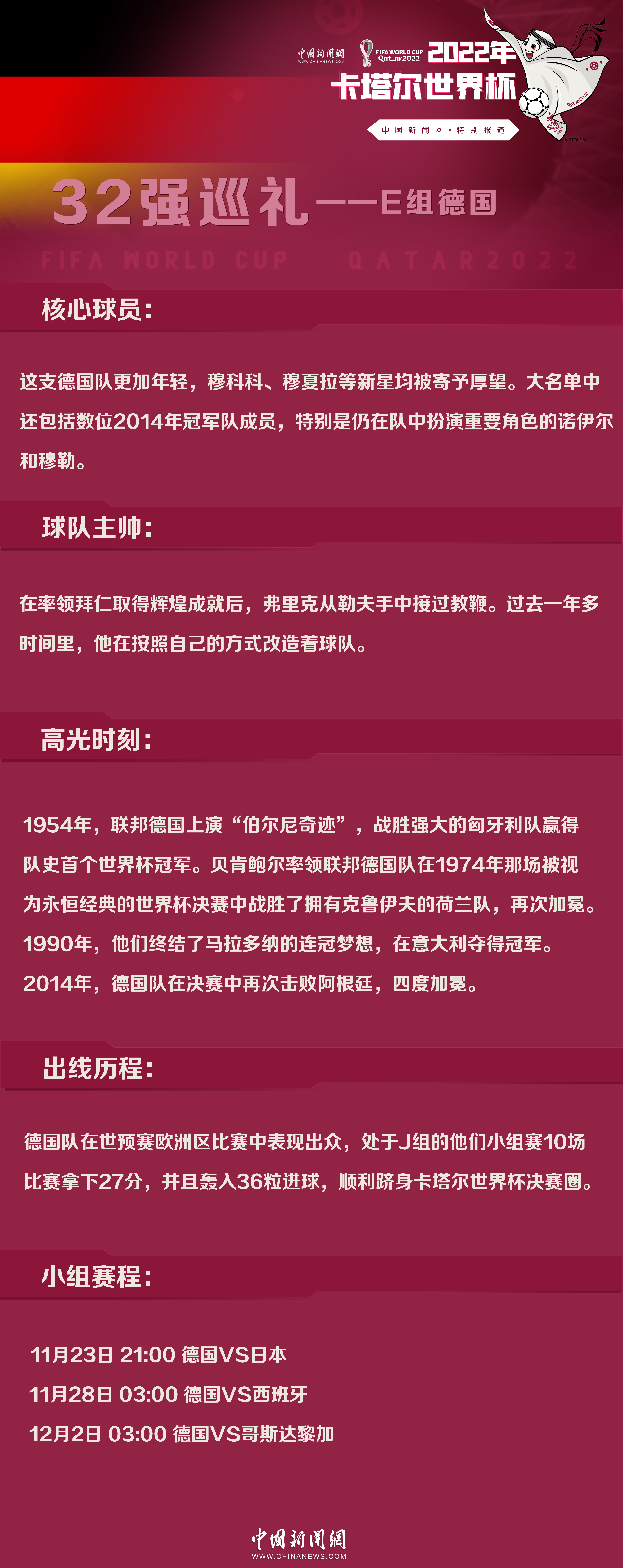 世界杯32强巡礼E组：老将掌舵，新星冲锋，德国
